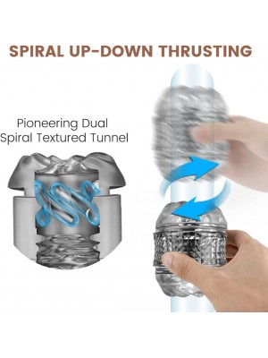 Open Ended Male  Masturbator Pocket Pussy Sleeve